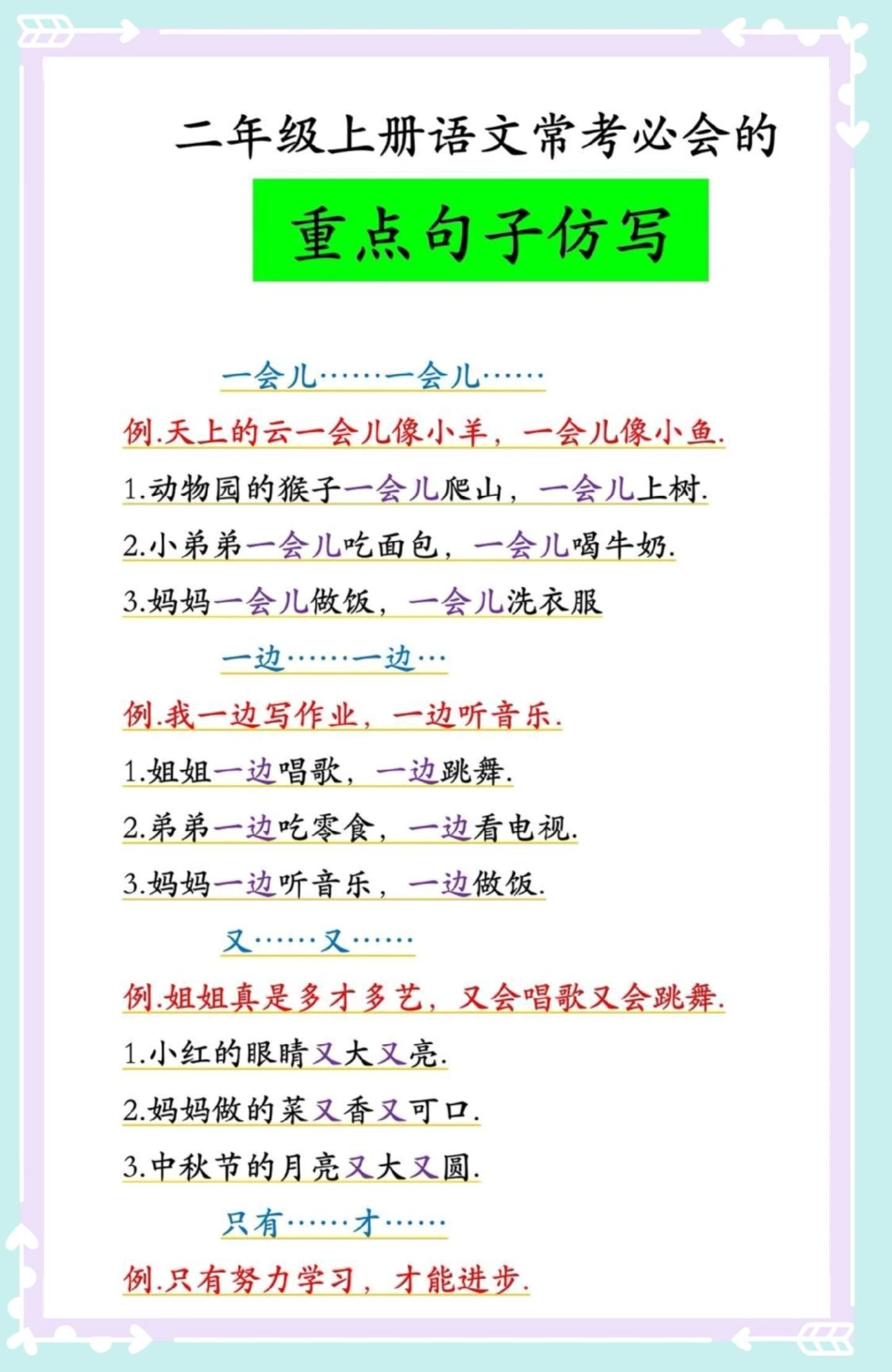 二年级语文上册重点句子仿写。二年级语文上册 语文 二年级语文上册知识归纳 句子仿写 二年级.pdf_第2页