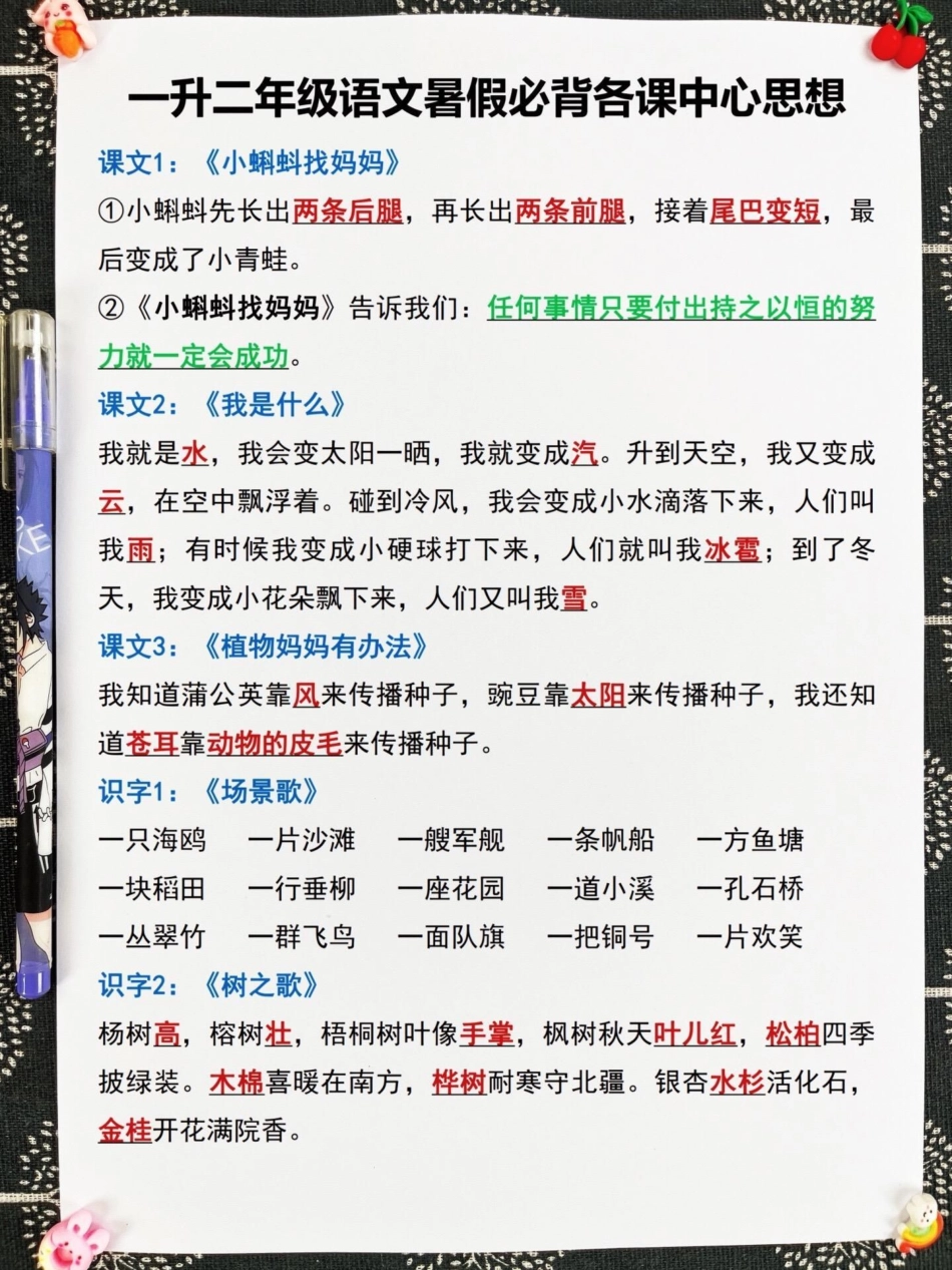 二年级语文上册重点知识点总结，老师精心整。整理，家长给孩子打印出来学习一下！一升二 二年级语文 二年级语文中心思想.pdf_第2页