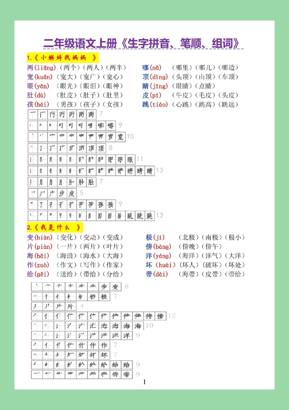 二年级语文生字 开学季 二年级家长为孩子保存学习，学期必备。.pdf_第2页