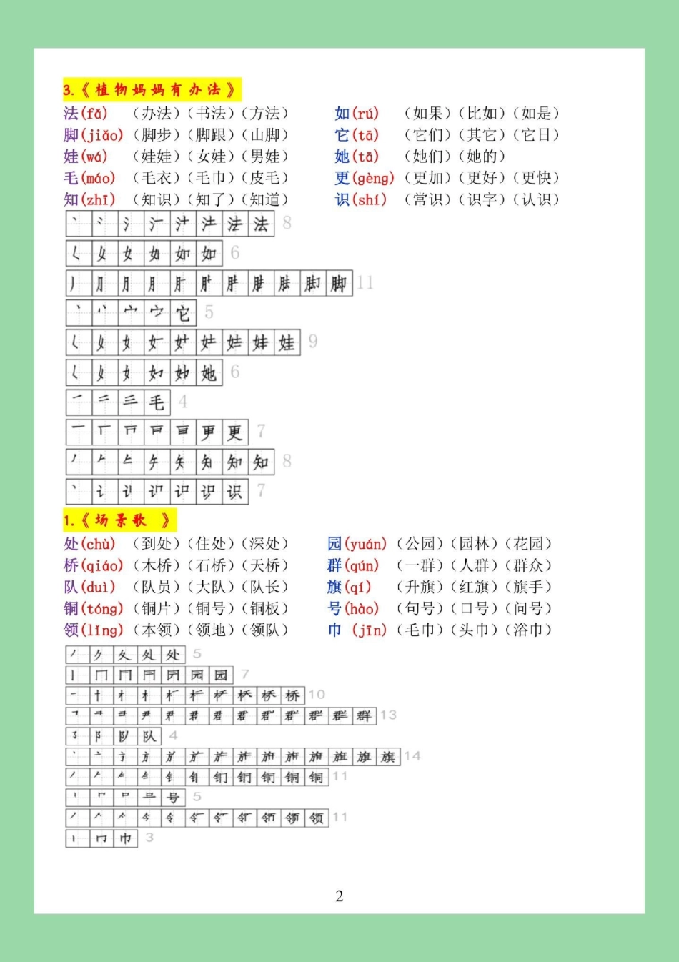 二年级语文生字 开学季 二年级家长为孩子保存学习，学期必备。.pdf_第3页