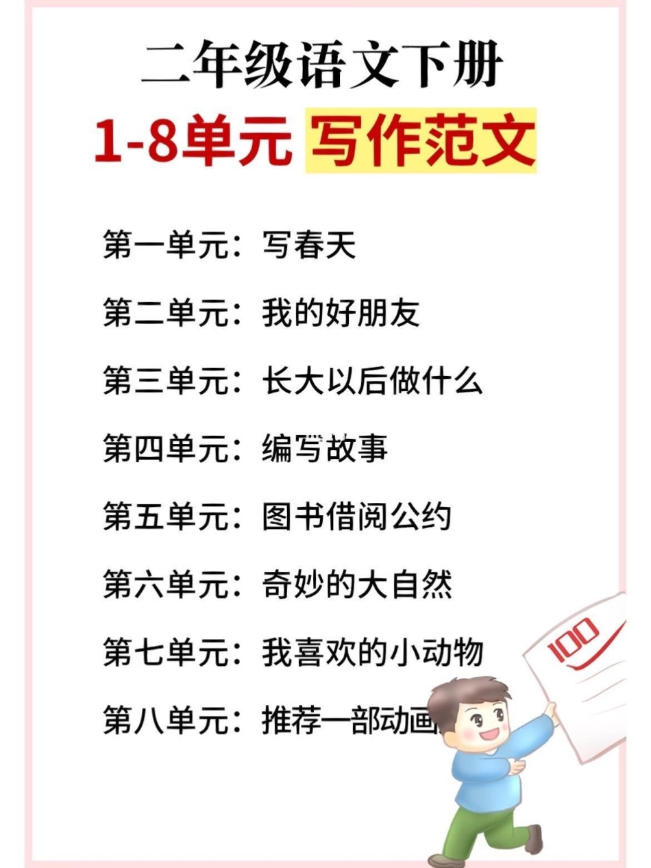 二年级语文下册  必考写作范文。二年级  二年级语文 看图写话范文 范文.pdf_第1页