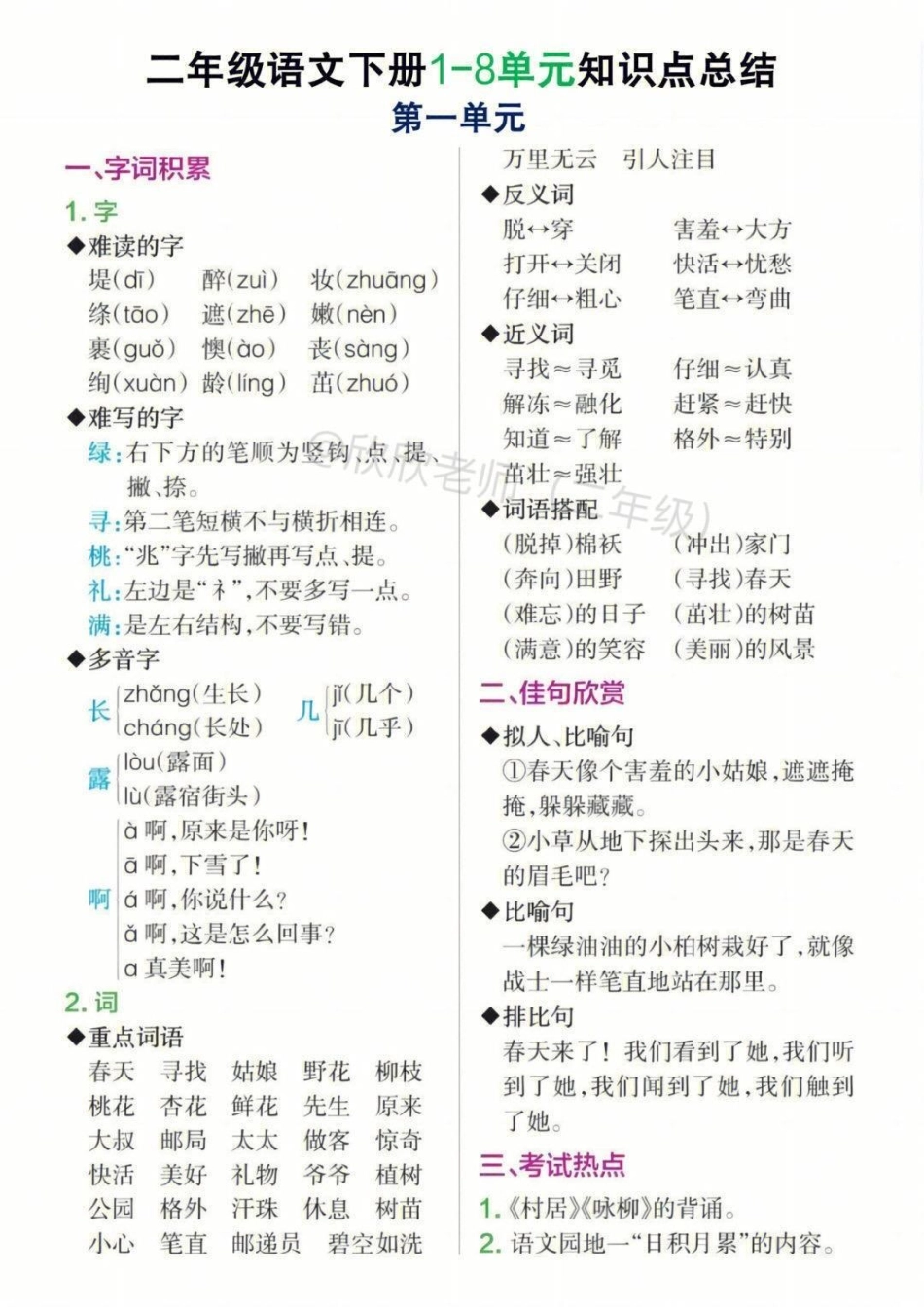 二年级语文下册 必考知识点总结。二年级 寒假充电计划 二年级语文 寒假来了.pdf_第1页