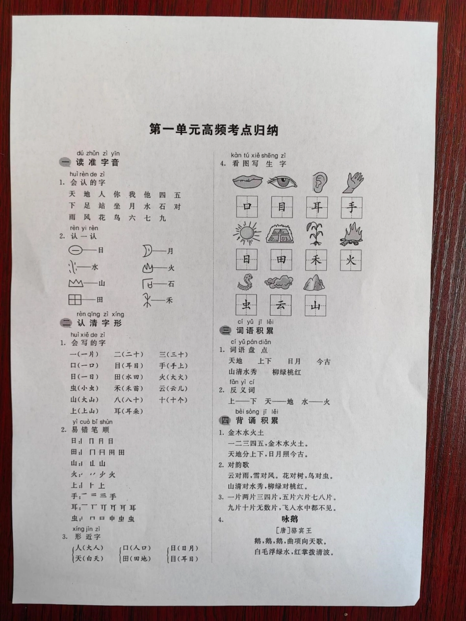 一年级高频考点归纳。高频考点归纳一年级  语文 一年级语文 一年级重点知识归纳.pdf_第3页