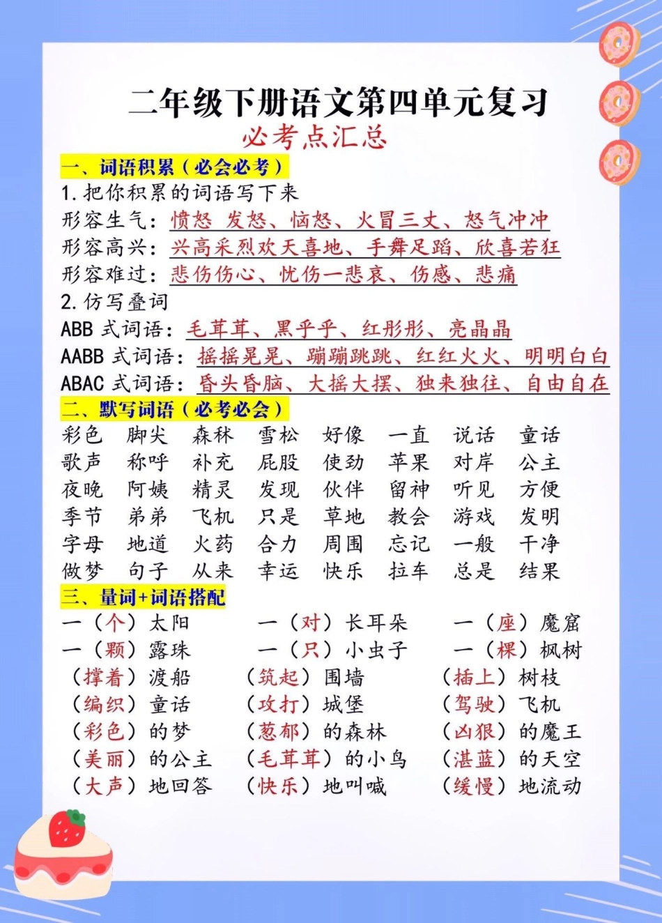 二年级语文下册 第四单元复习。赶快收藏学起来吧 小学语文知识点 学习资料分享 知识点总结 小学语文  热点 来客官方助推官.pdf_第1页