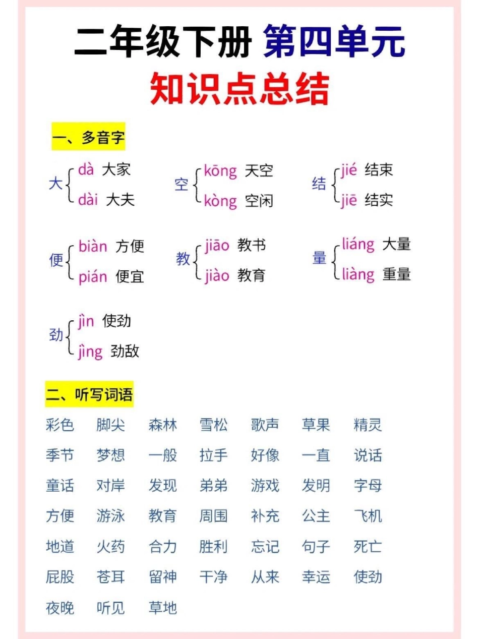 二年级语文下册 第四单元知识点汇总。 二年级语文下册 二年级 必考考点 知识点总结.pdf_第1页