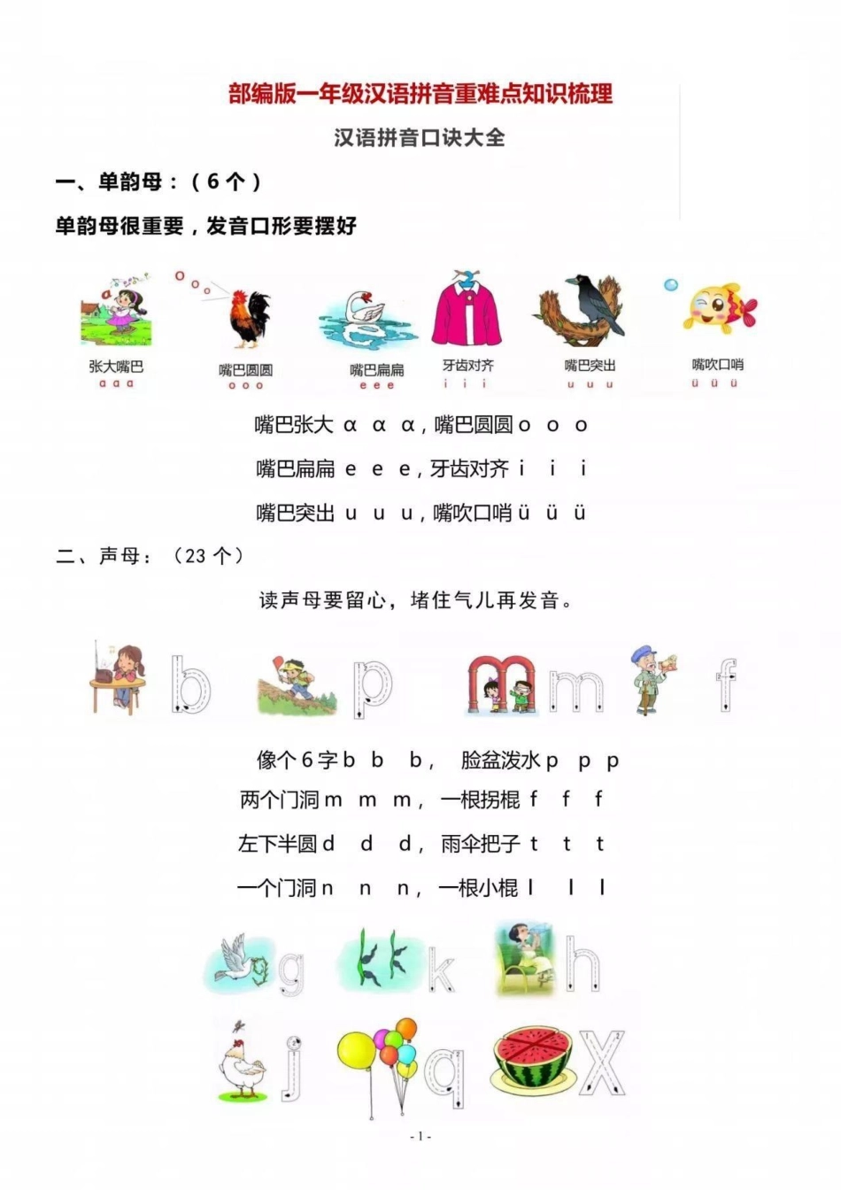 一年级汉语拼音重难点知识梳理，.pdf_第1页