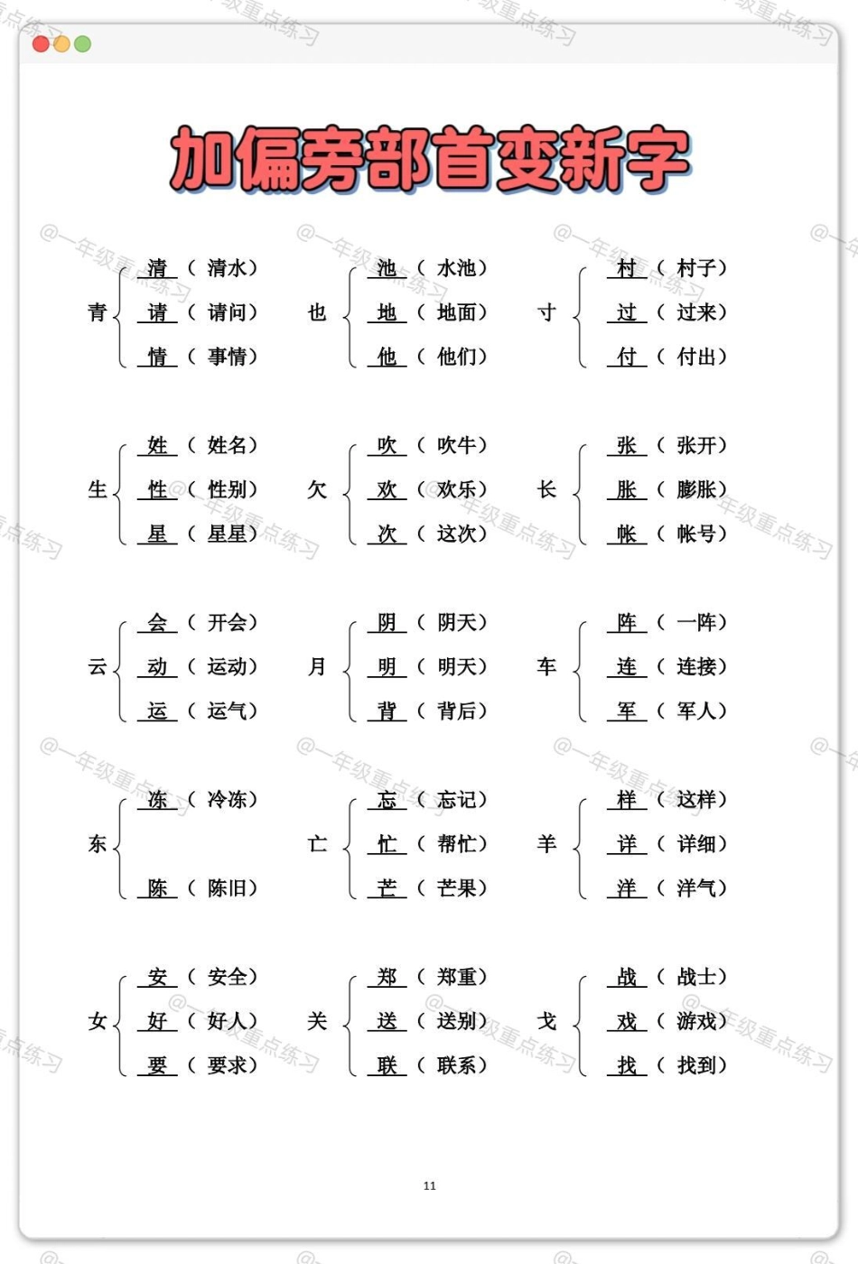 一年级加偏旁变新字。学习资料分享 一年级语文下册 偏旁 知识分享 一年级重点知识归纳.pdf_第2页