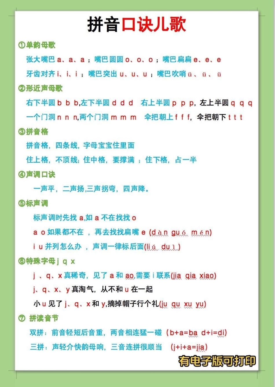 一年级拼音跟着口诀儿歌就能轻松学好，家长收藏，带着孩子一起读读吧！一年级拼音 拼音拼读 一年级重点知识归纳 一年级语文 必考考点.pdf_第1页