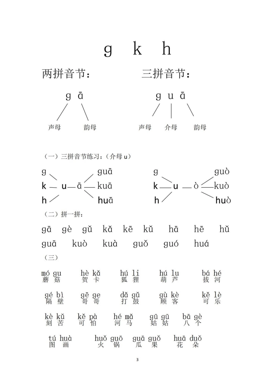 一年级拼音拼读练习。一年级知识分享 干货 小学语文 教育.pdf_第3页