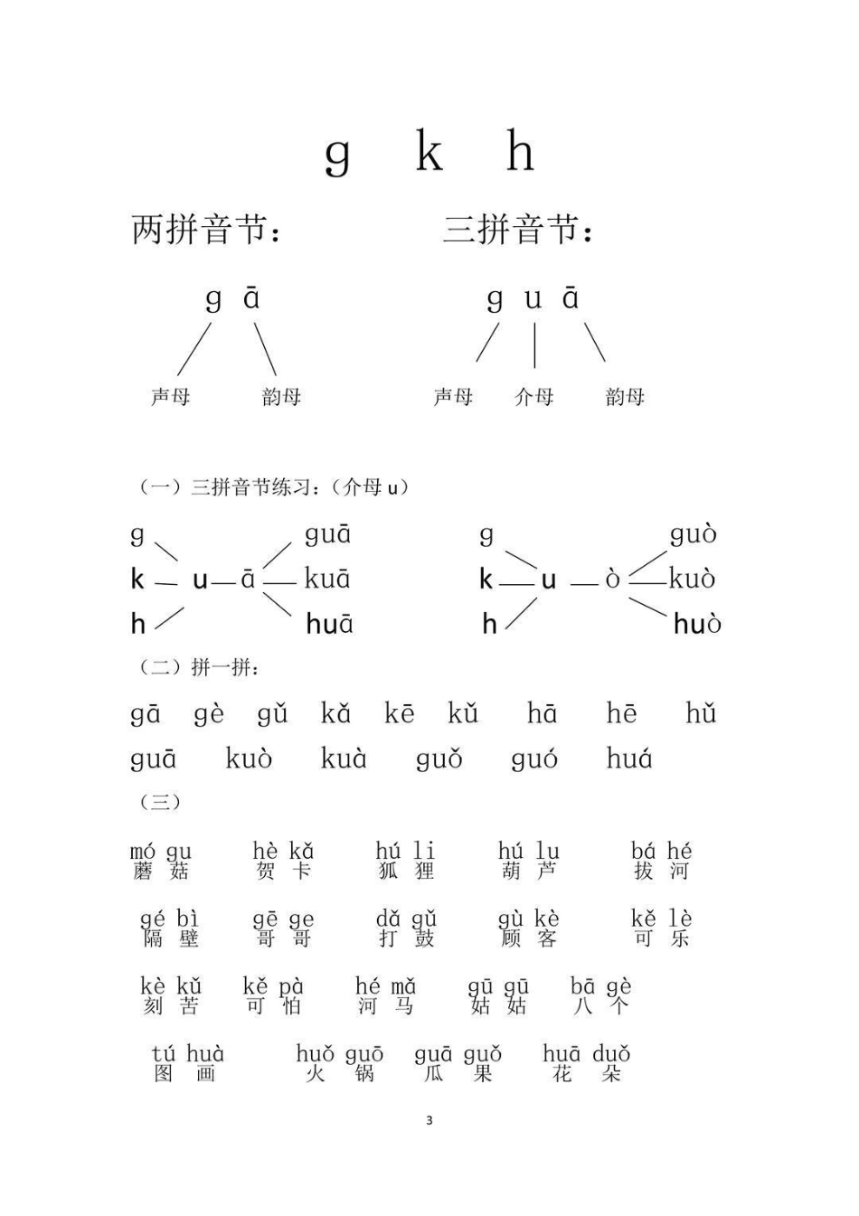 一年级拼音拼读练习卷 声母拼读家长评拼音是语文学习的基础，也是难点，需要多读多练！我给我家孩子打出来每天练习，感觉效果特别好，分享给有需要的宝妈！！！小学语文怎么学 语文 一年级语文拼音一年级上拼音拼.pdf_第3页