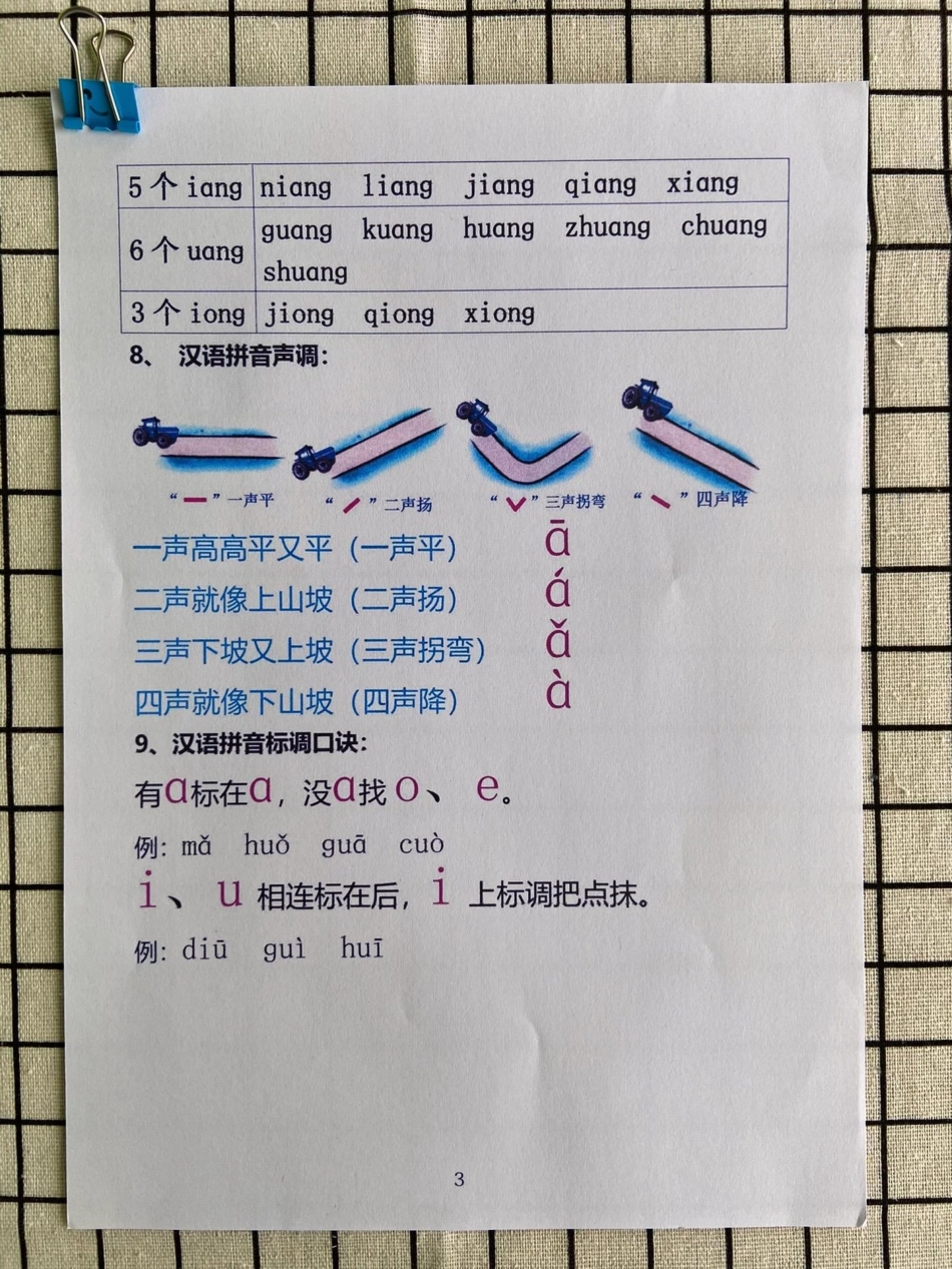 一年级拼音怎么学。一年级拼音是重点难点，家长不会教，孩子学不会的，建议家长给孩子打印一份背，5天学会拼音拼读一年级汉语拼音 一年级 一年级上册语文 拼音拼读 小学语文.pdf_第3页