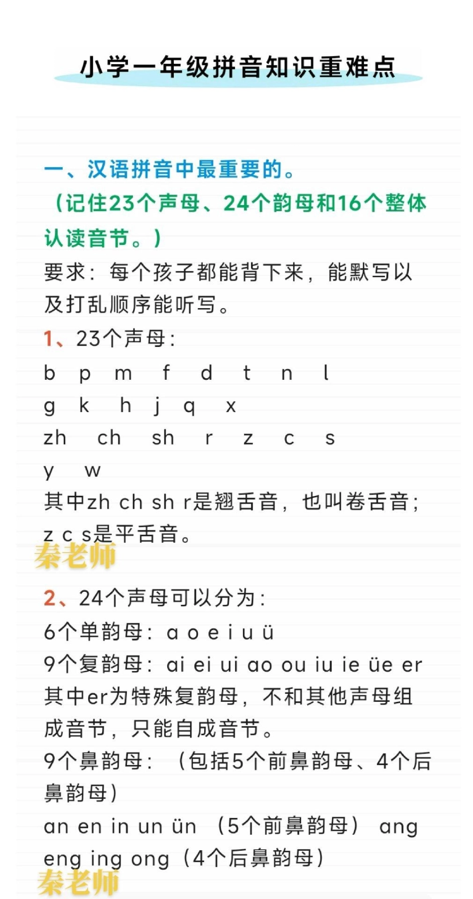 一年级拼音重点打印。一年级拼音期中考试必考考点 学习资料 声母韵母整体认读音节  热点宝 创作者中心.pdf_第1页