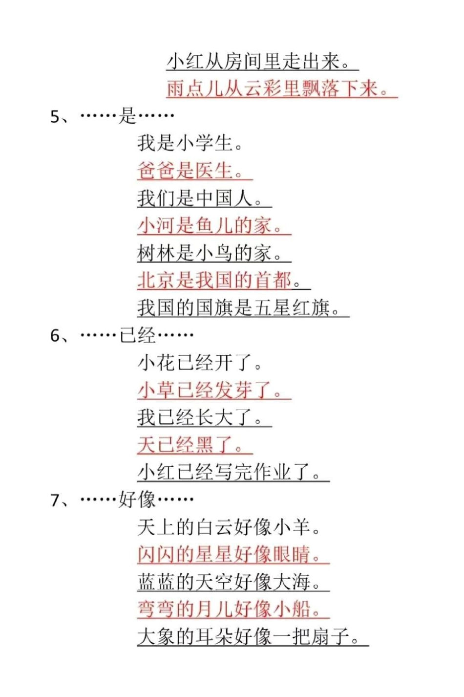 一年级全册写句子不用愁了！每年必考的写句子都在这里！刚上一年级的小朋友写不出简单的句子，所以一开始只能把这些简单的句型都背下来默写下来，害怕写句子和看图写话的小朋友可以试试！一年级 一年级语文 看图写.pdf_第2页