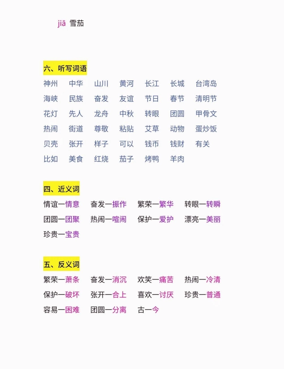 二年级语文下册第三单元知识点总结。二年级语文下册第三单元知识点总结第三单元 知识点总结二年级二年级语文.pdf_第3页