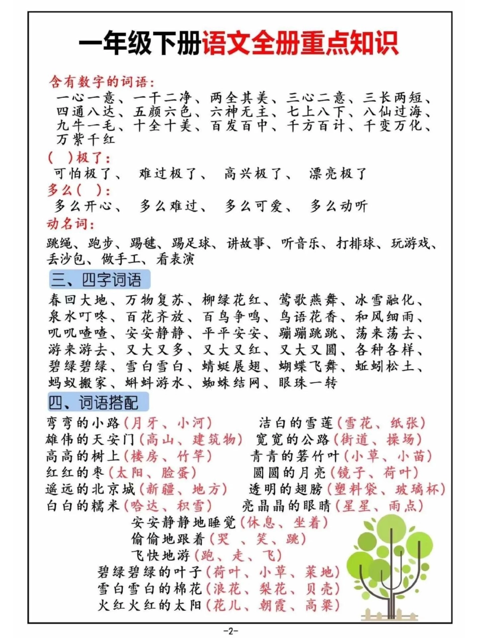 一年级全册重点知识。一年级 知识分享 学习 一年级重点知识归纳.pdf_第2页