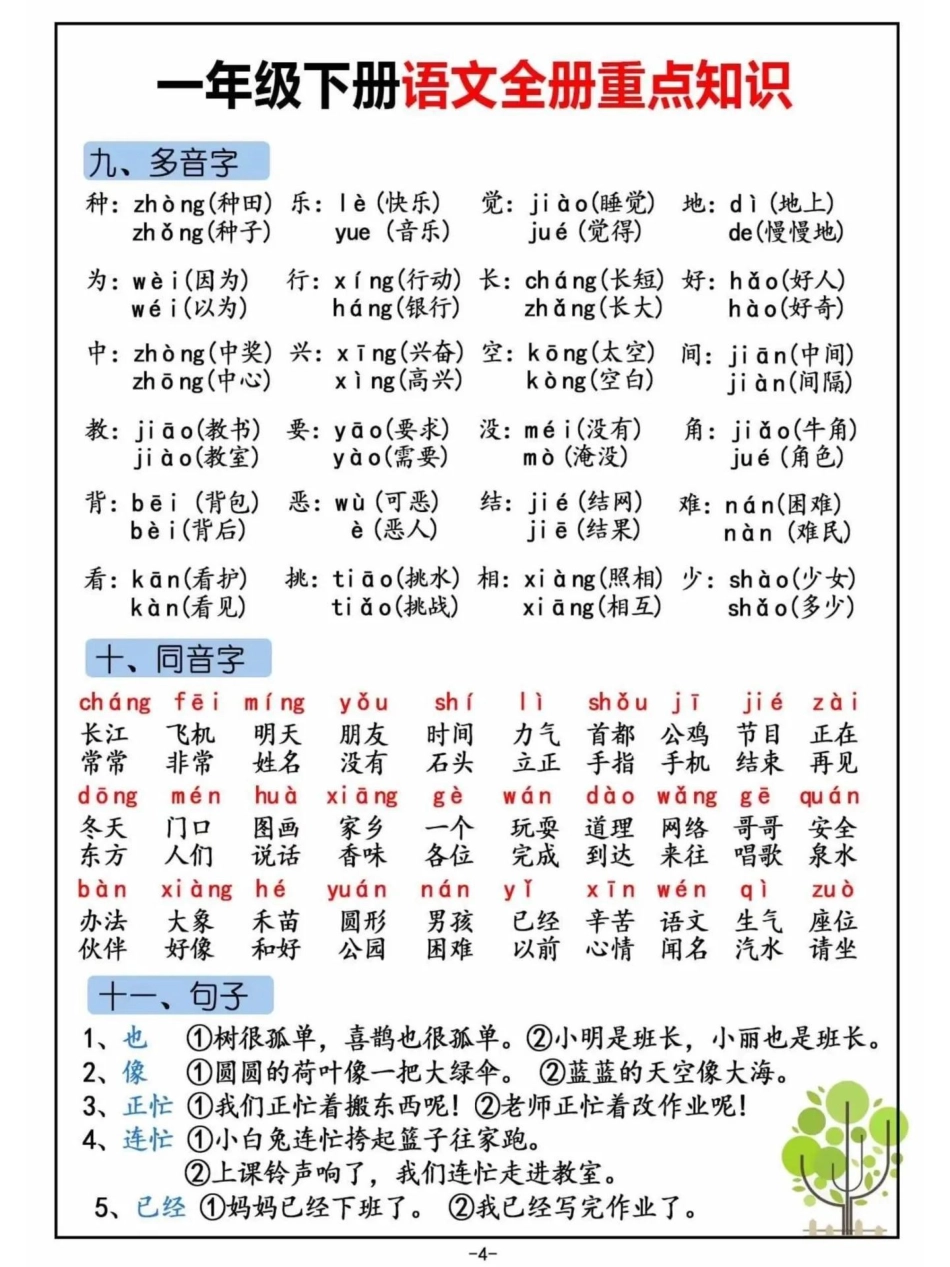 一年级全册重点知识。一年级 知识分享 学习 一年级重点知识归纳.pdf_第3页