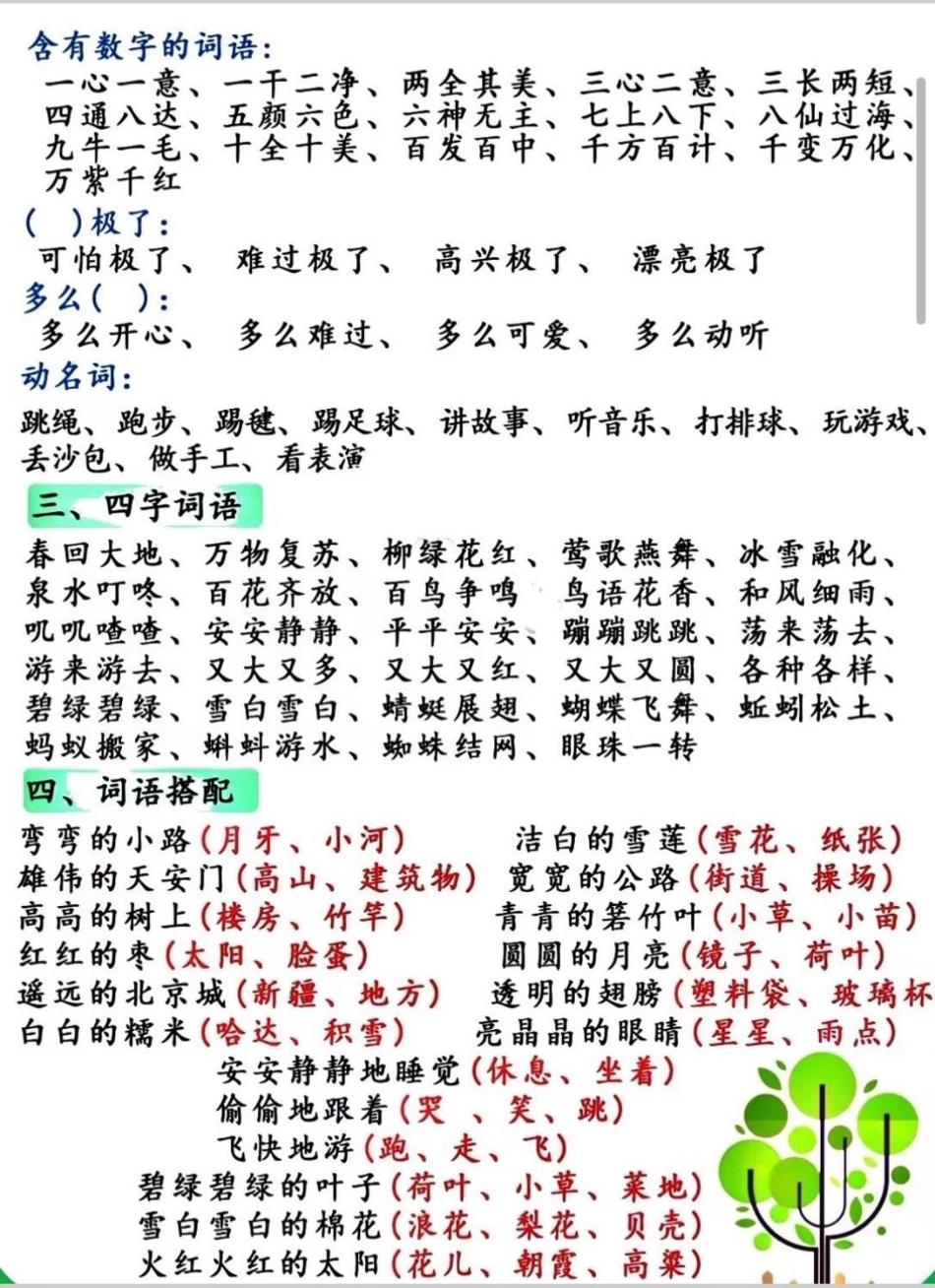 一年级全册重点知识汇总。一年级 语文  学习 小学语文.pdf_第2页