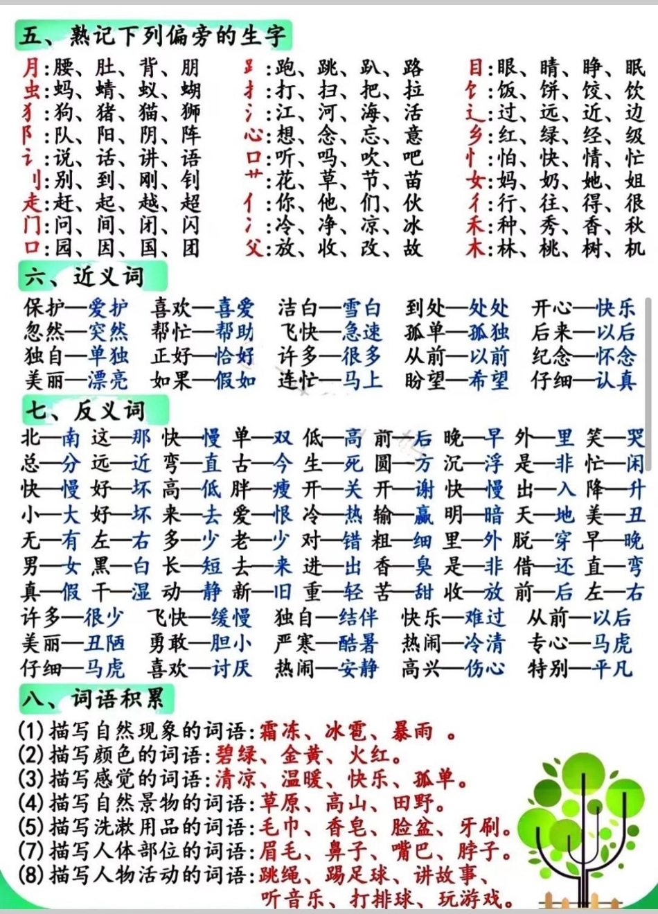 一年级全册重点知识汇总。一年级 语文  学习 小学语文.pdf_第3页