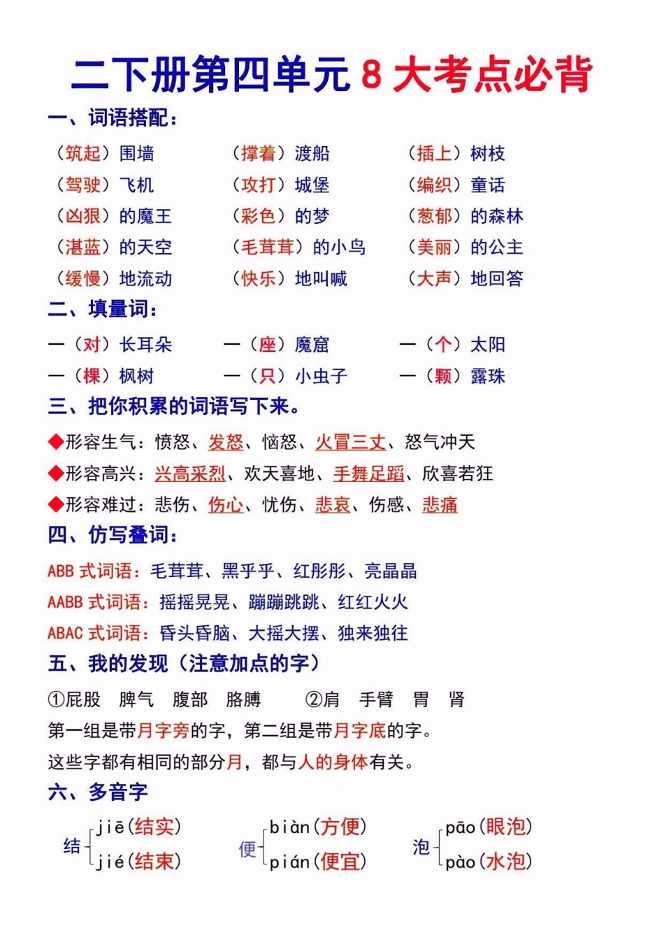 二年级语文下册第四单元考点汇总。二年级语文下册第四单元考点汇总8大考点必背第四单元考点汇总二年级语文下册  知识分享.pdf_第2页