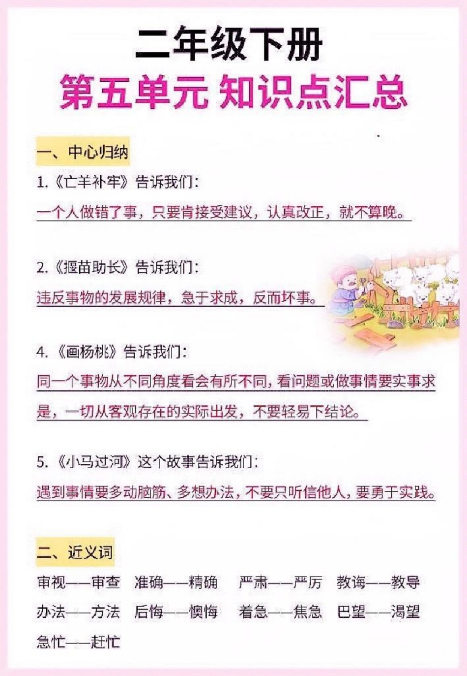 二年级语文下册第五单元知识点汇总。二年级语文下册第五单元知识点汇总第五单元二年级二年级语文下册 知识分享.pdf_第2页