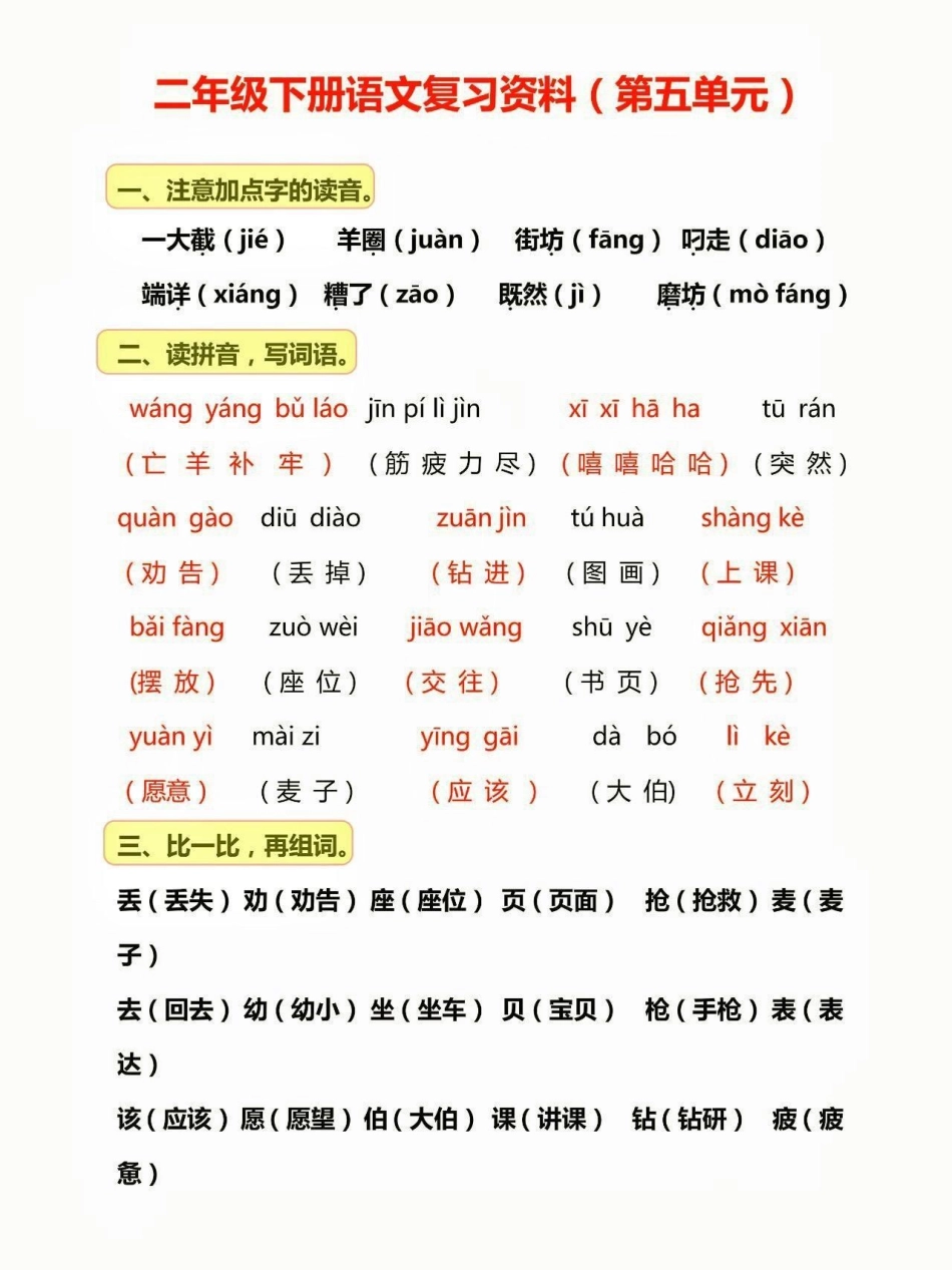 二年级语文下册第五单元知识点总结。二年级语文下册第五单元知识点总结二年级二年级语文下册 第五单元知识点总结.pdf_第2页