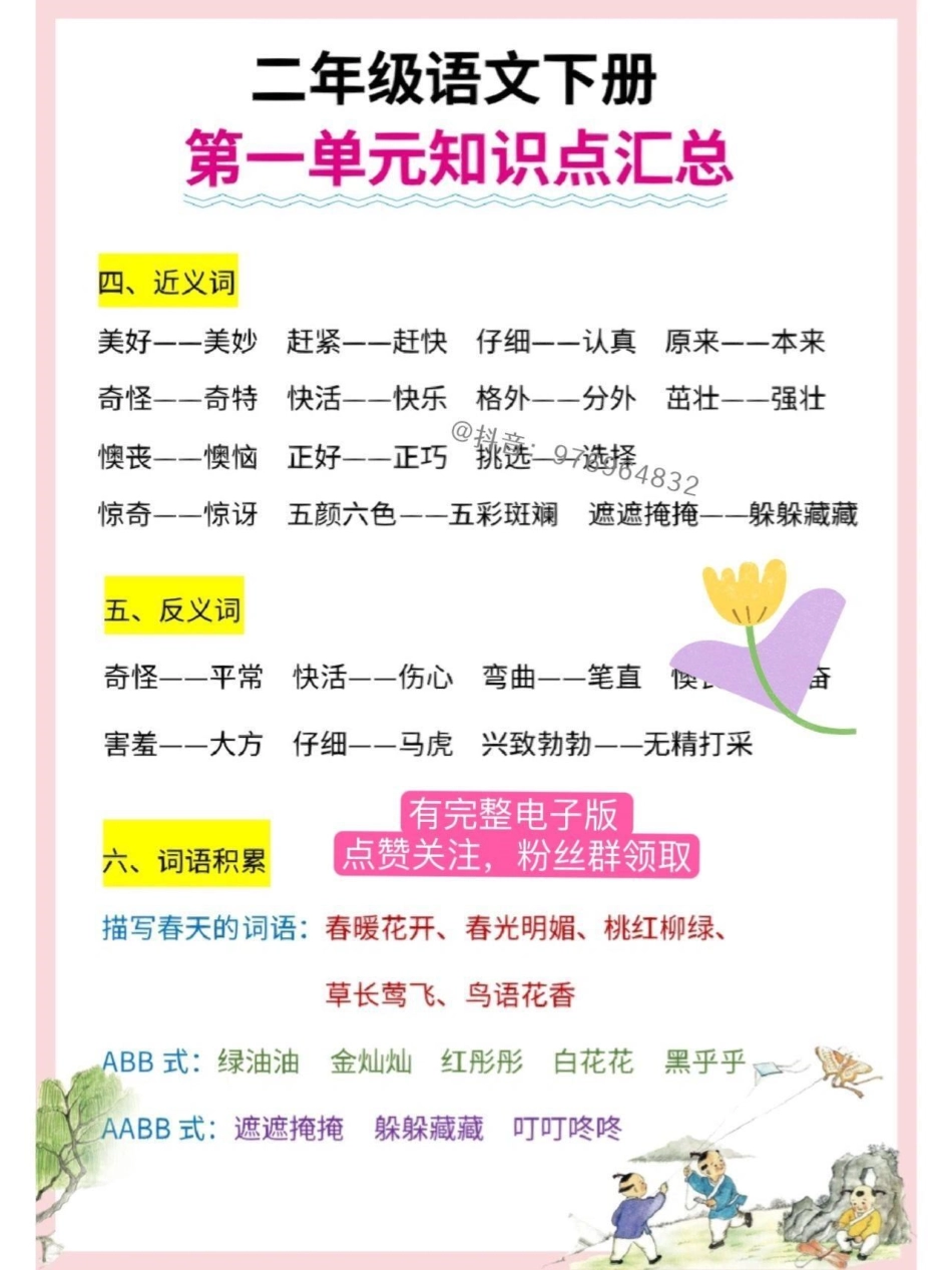 二年级语文下册第一单元考点汇总。二年级  二年级下册语文 必考考点 二年级语文.pdf_第2页