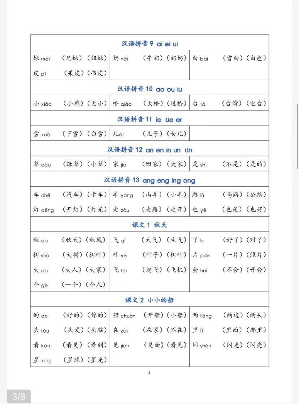 一年级上册会认字及组词，家长收藏孩子受益.pdf_第3页