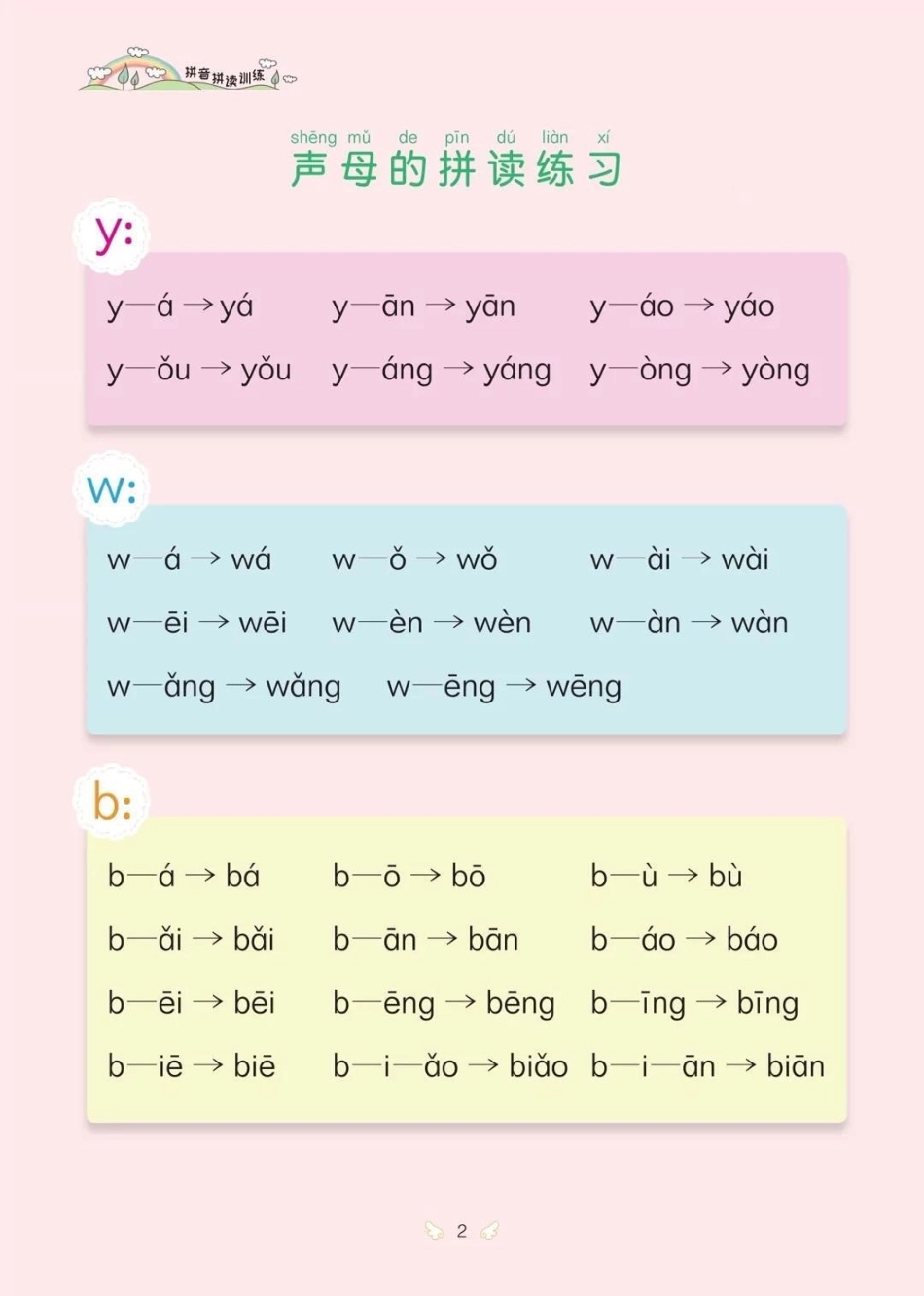 一年级上册拼音拼读专项训练暑假一定多练习。一年级教育 小学语文 学习.pdf_第2页