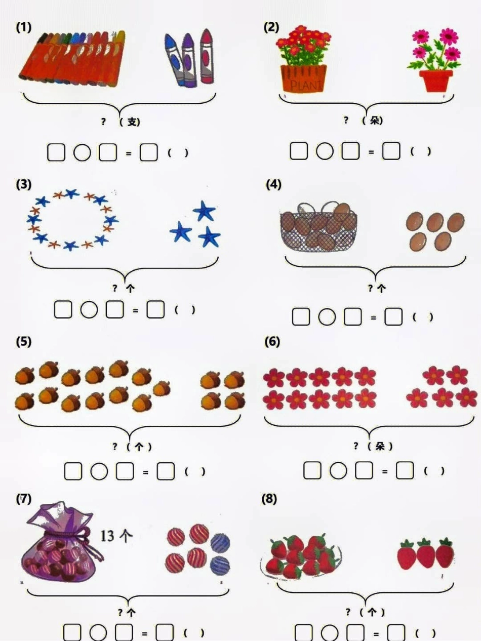 一年级上册数学必考看图列式计算题知识点总结 学习 小学数学解题技巧.pdf_第1页