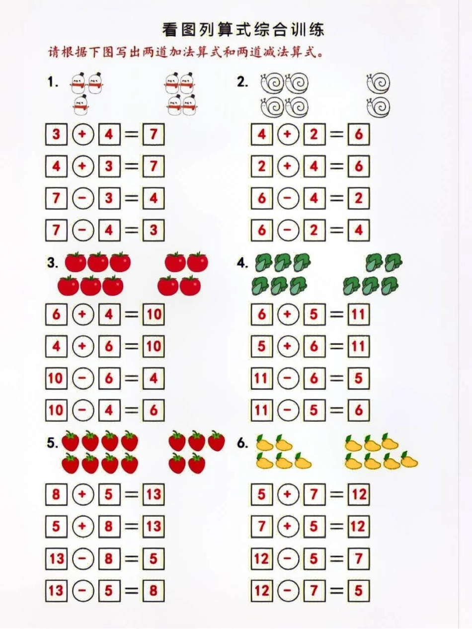 一年级上册数学必考看图列式综合训练小学知识点归纳 知识点总结 学习 一年级数学.pdf_第1页