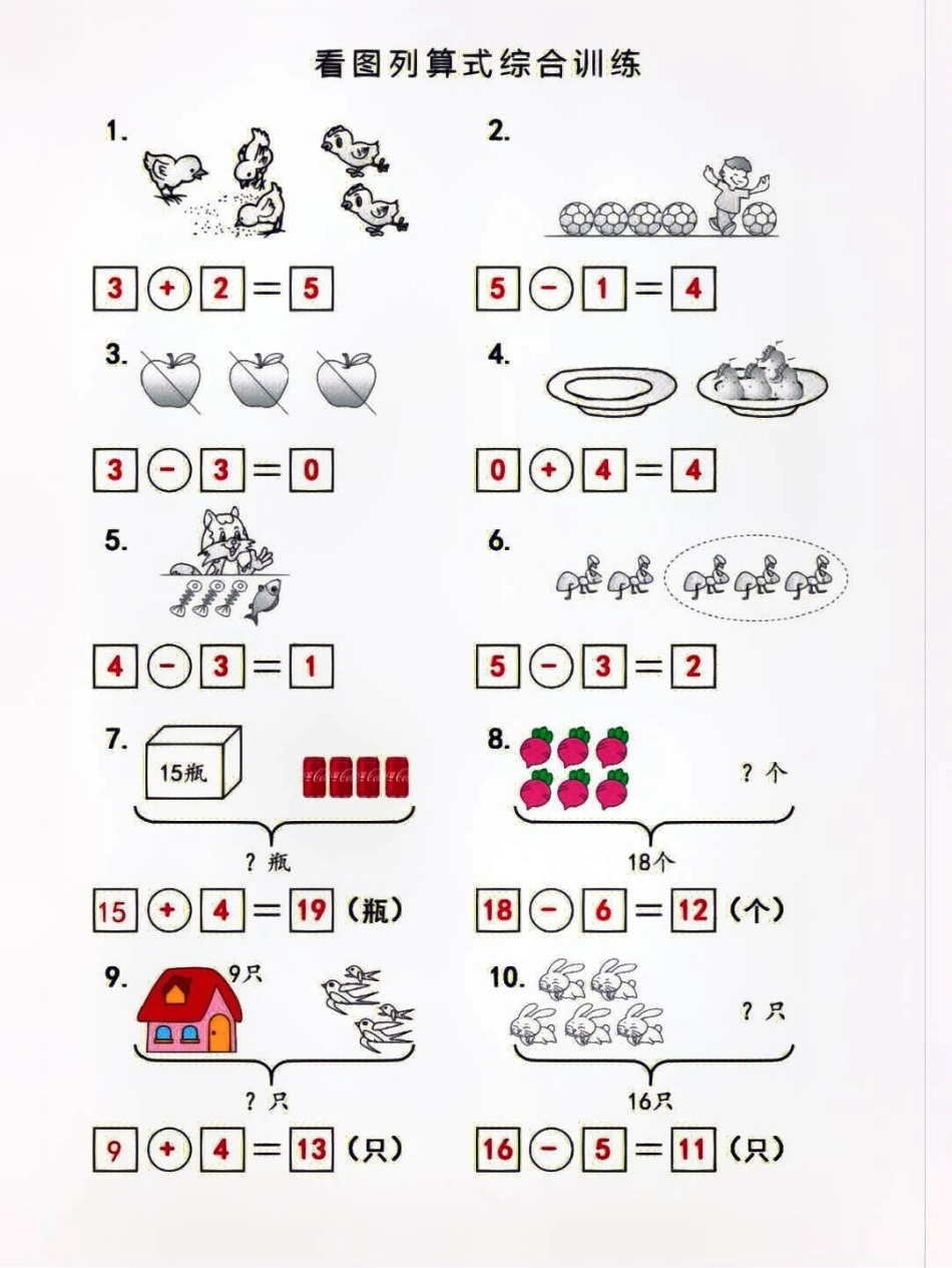 一年级上册数学必考看图列式综合训练小学知识点归纳 知识点总结 学习 一年级数学.pdf_第3页