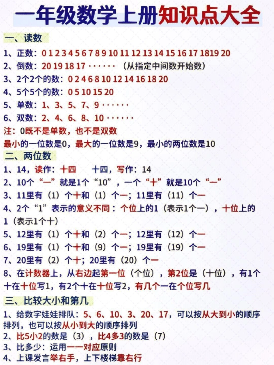 一年级上册数学必考知识点大全 学习 知识点总结 一年级数学.pdf_第1页