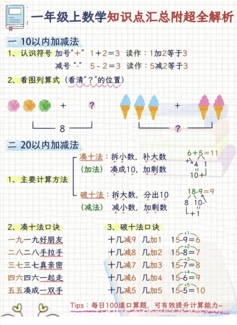 一年级上册数学期末必考超全知识点解析 教育 期末复习 知识点总结 学习.pdf_第1页