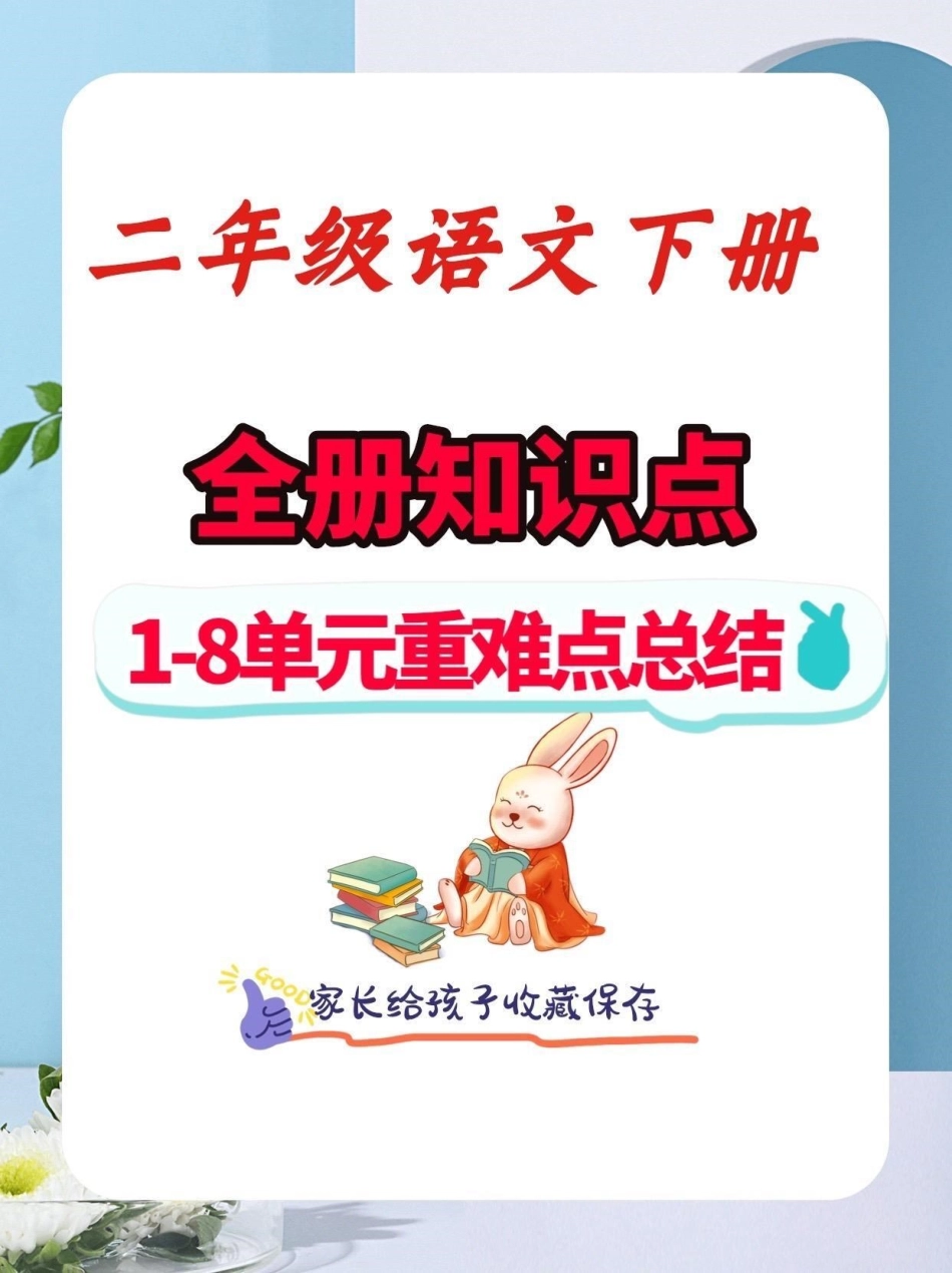 二年级语文下册全册知识点总结。二年级语文下册全册知识点1-8单元重难点总结全册知识点二年级二年级语文下册 知识分享.pdf_第1页