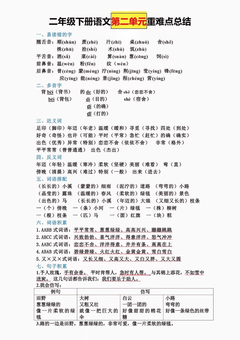 二年级语文下册全册知识点总结。二年级语文下册全册知识点1-8单元重难点总结全册知识点二年级二年级语文下册 知识分享.pdf_第3页