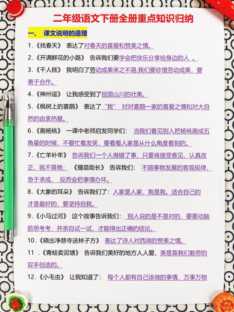 二年级语文下册全册重点知识点汇总资料。，共15页。这份总结涵盖了二年级下册语文的多个考点，是一份全面的资料。如果你孩子正在备考二年级下册语文，这份知识点总结会对你有所帮助。二年级下册语文 知识点总结.pdf_第2页