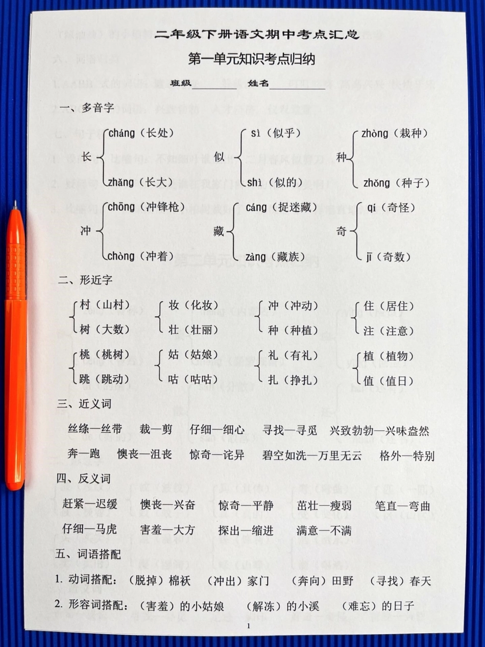 二年级语文下册全册重点总结资料。1-8单元知识点汇总，吃透这12页纸，重点知识全部掌握，家长给孩子打印出来吧！二年级语文下册 二年级 语文下册 期末复习 二年级下册.pdf_第2页