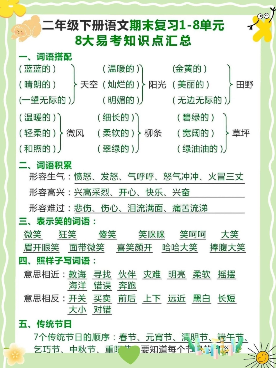 二年级语文下册易考知识点汇总。 小学语文必考知识点盘点 必考考点 小学语文 二年级语文  来客官方助推官 热点宝 创作者中心.pdf_第1页