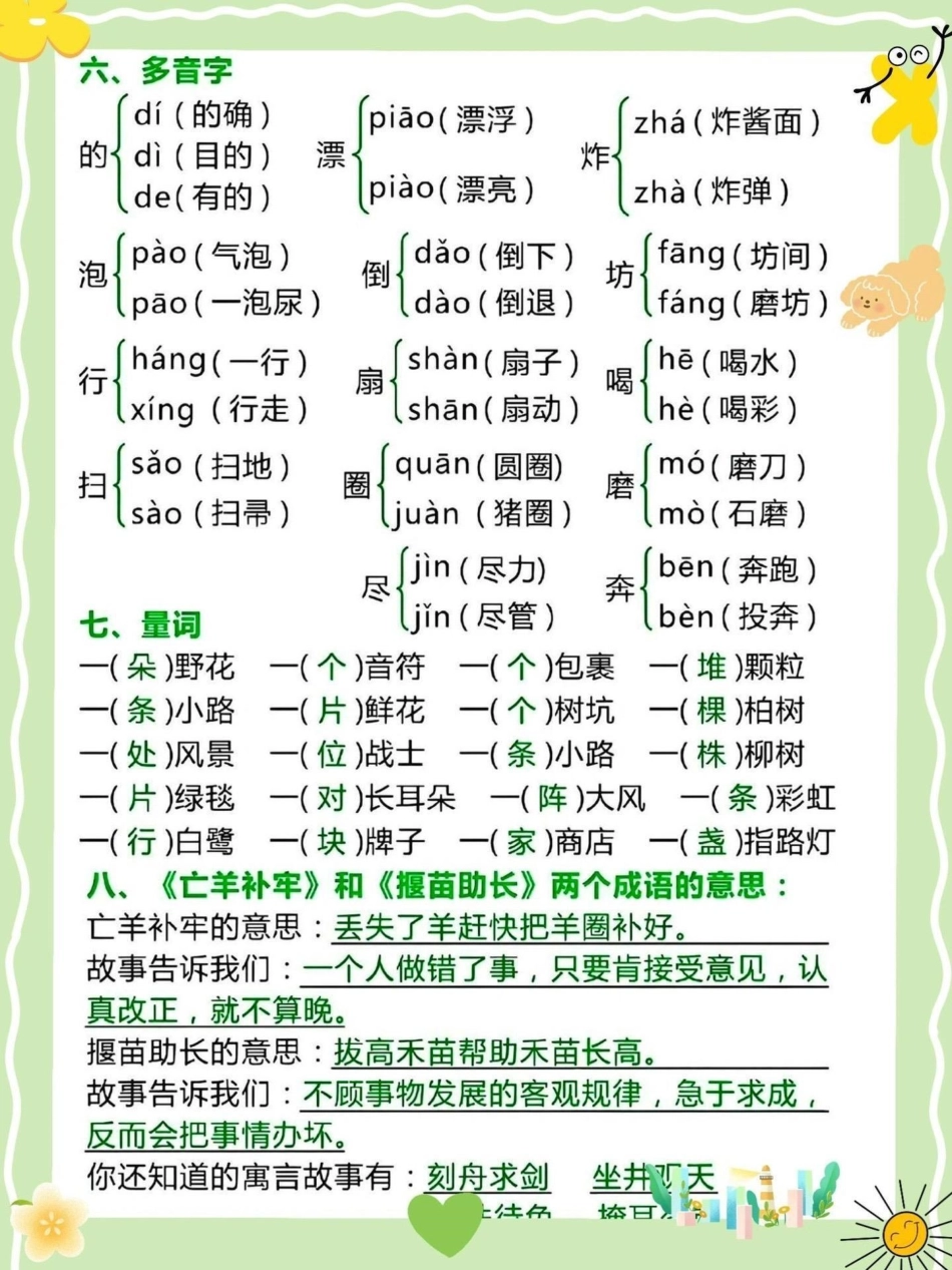 二年级语文下册易考知识点汇总。 小学语文必考知识点盘点 必考考点 小学语文 二年级语文  来客官方助推官 热点宝 创作者中心.pdf_第2页