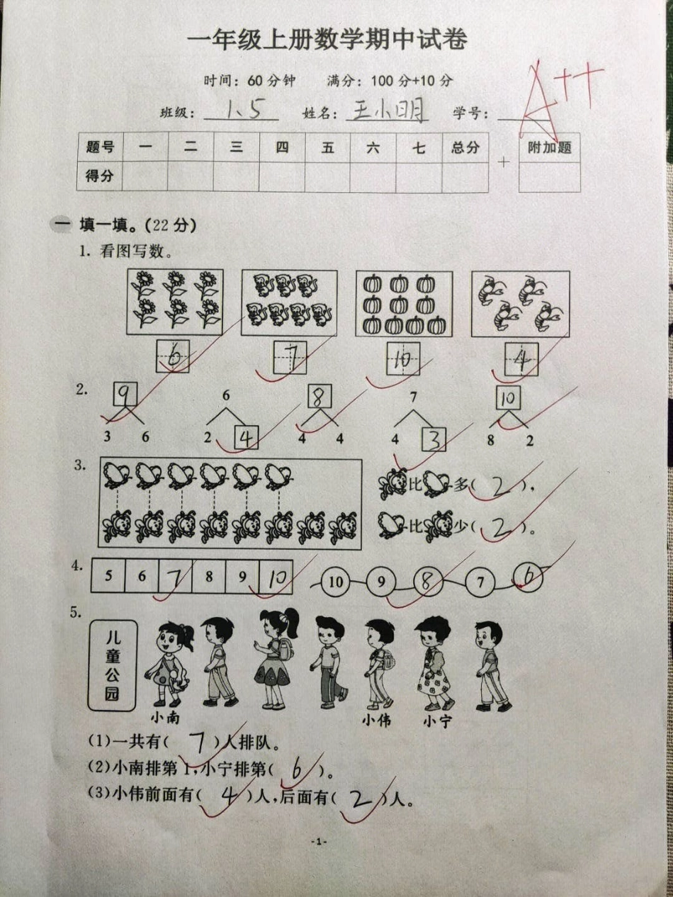 一年级上册数学期中真题测试卷及答案，吃透它，成绩稳步上升知识点总结 学习 一年级数学.pdf_第1页