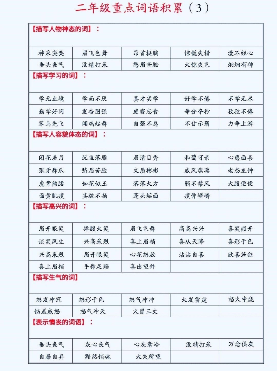 二年级语文重点词语积累。二年级语文重点词语积累二年级语文 词语积累  知识分享 小学语文知识点.pdf_第2页