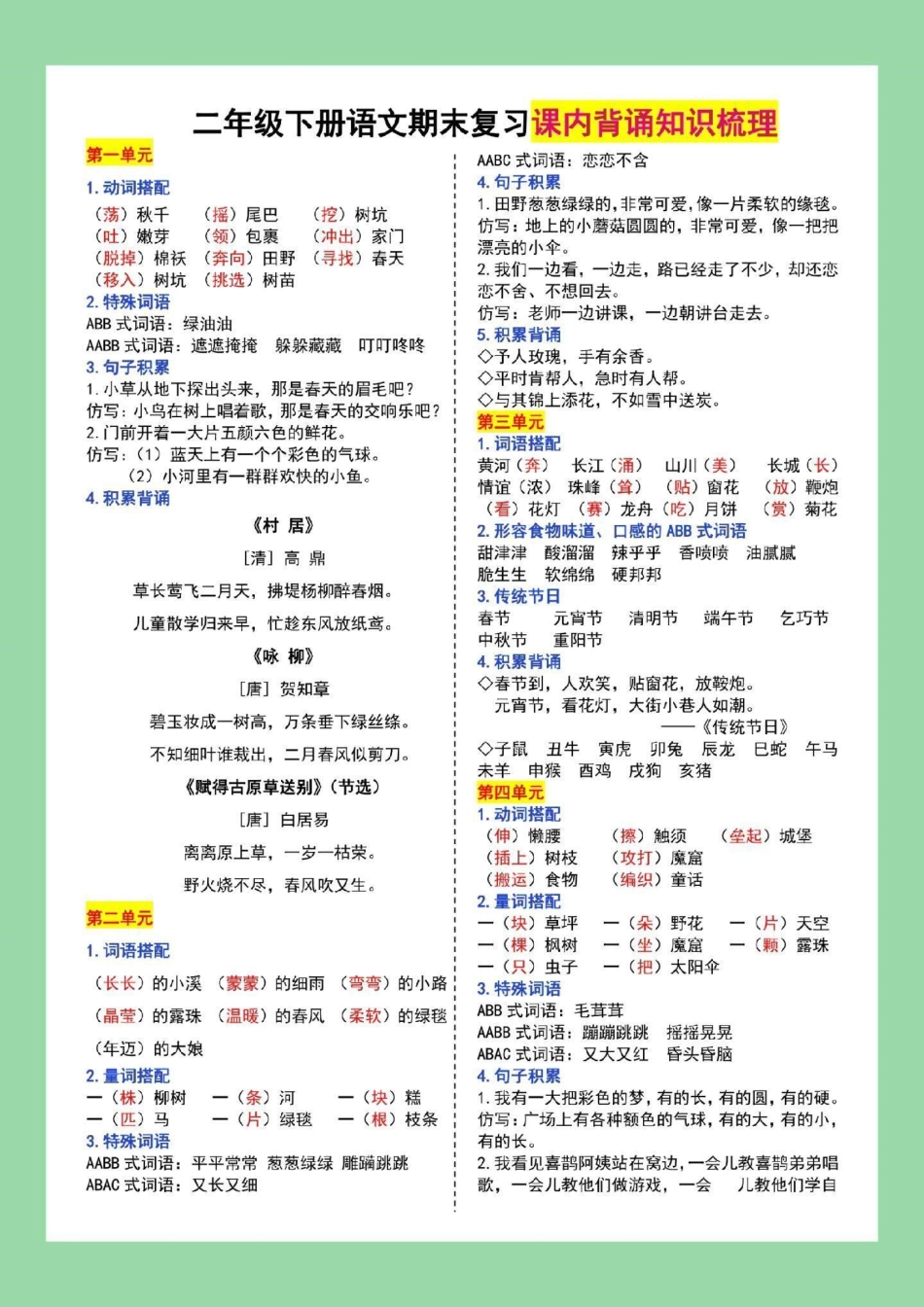 二年级语文重点知识集锦  家长为孩子保存学习可打印.pdf_第2页