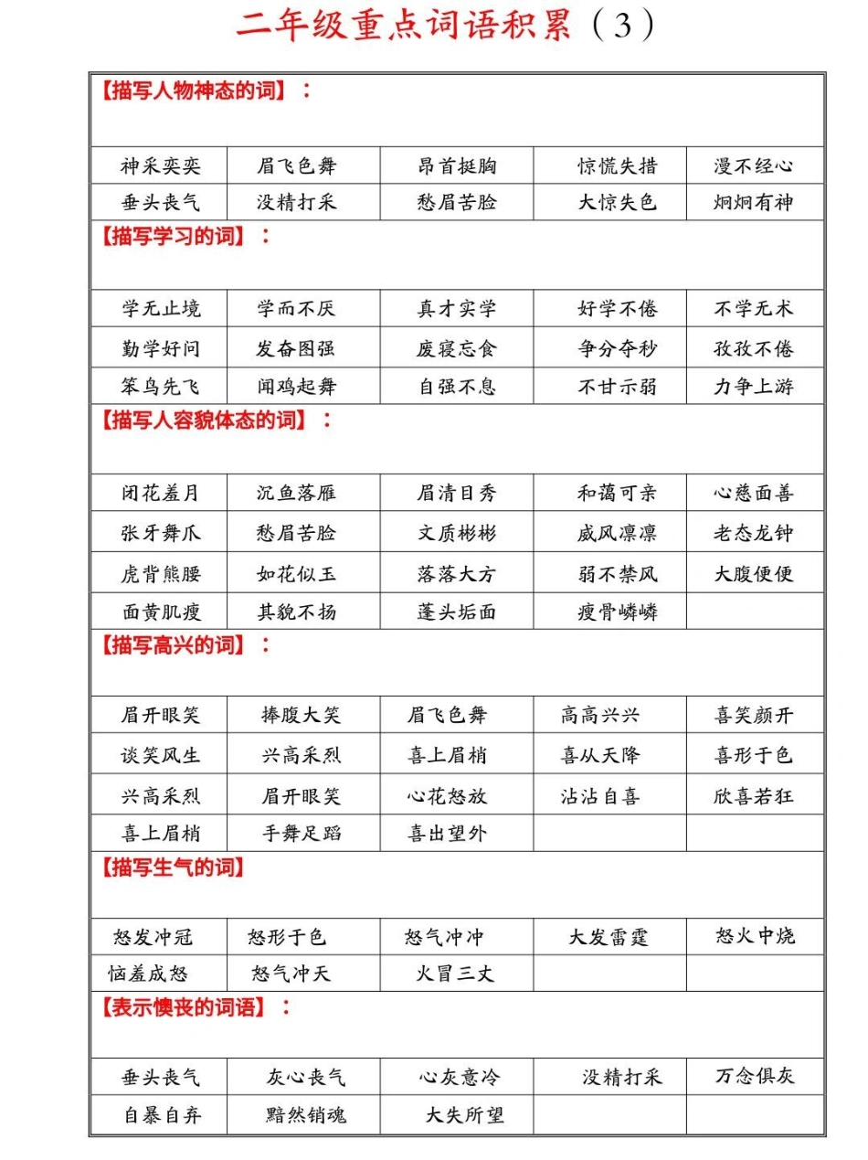 二年级重点词语积知识点总结.pdf_第3页