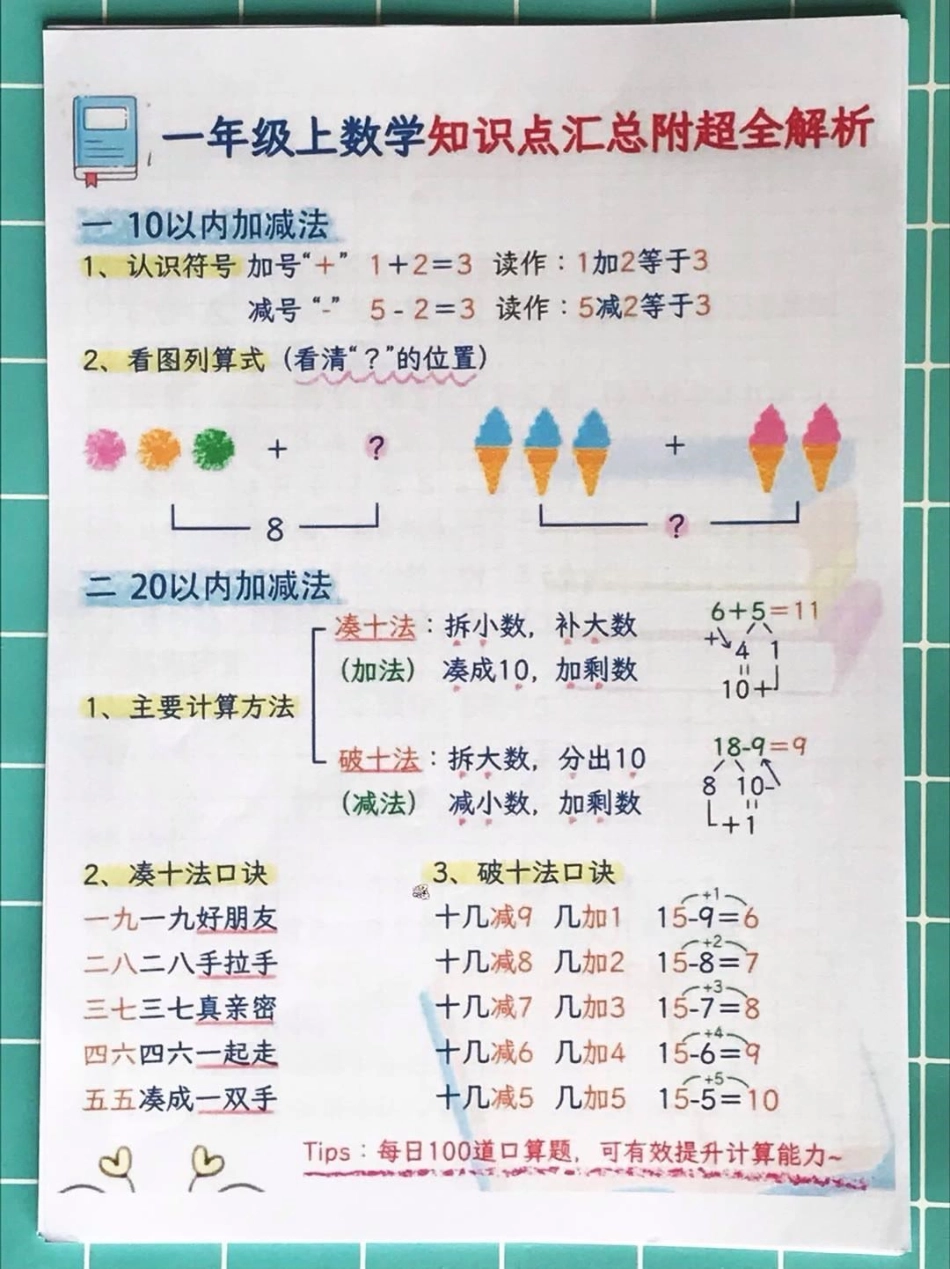 一年级上册数学知识点汇总，家长收藏孩子受益哦.pdf_第1页