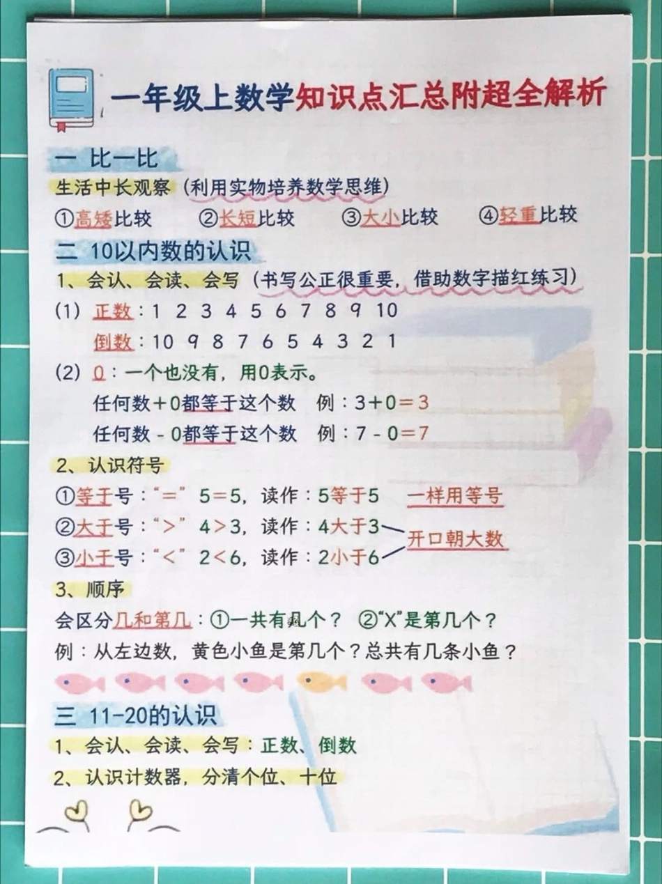 一年级上册数学知识点汇总，家长收藏孩子受益哦.pdf_第2页