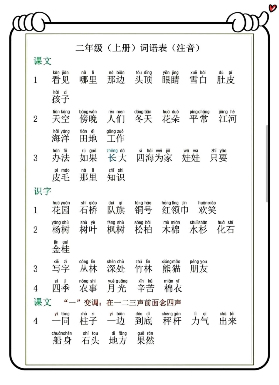 二上语文课后词语表注音二年级上册语文课后词语表注音汇总，二上语文课后注音 二上语文词语表 二上语文词语表注音.pdf_第1页