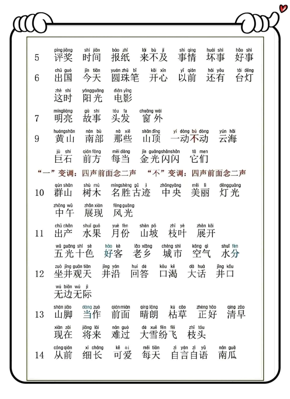 二上语文课后词语表注音二年级上册语文课后词语表注音汇总，二上语文课后注音 二上语文词语表 二上语文词语表注音.pdf_第2页