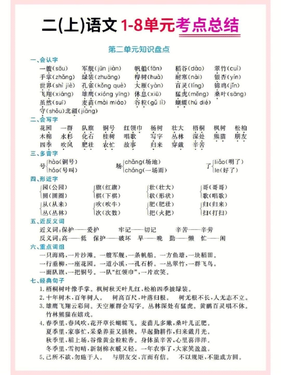 二上语文期末重点必考知识点归纳 教育 期末复习 知识点总结 学习.pdf_第2页