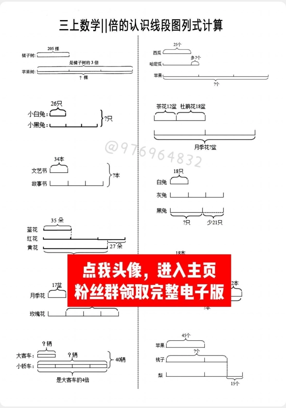 二升三暑假必掌握‼。三年级重点难点必背公式➕配套资料练习，快打印出来练练吧三年级 三年级数学 二升三 暑假预习 数学.pdf_第2页