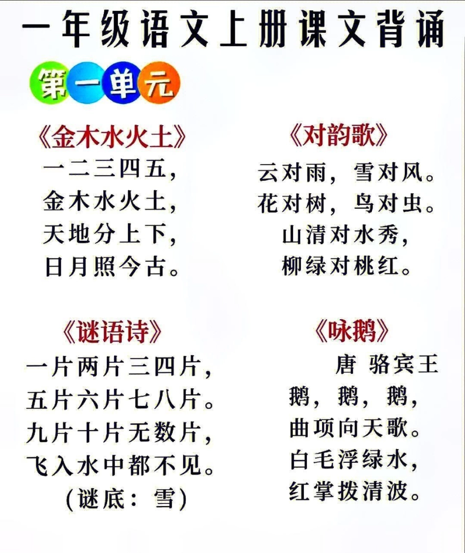 一年级上册语文1-8单元必背知识点汇总小学语文资料分享  教育 知识点总结.pdf_第1页